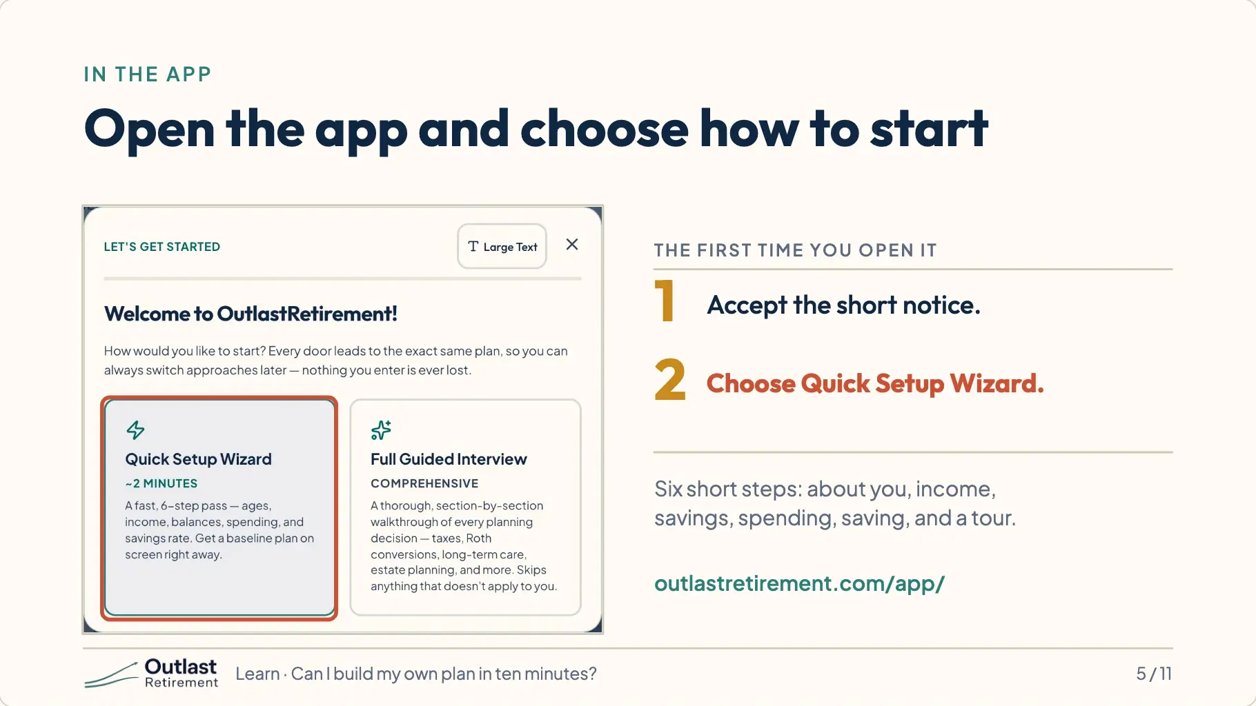 App screenshot: the welcome screen with two choices, Quick Setup Wizard and Full Guided Interview. Steps: accept the short notice, then choose Quick Setup Wizard, six short steps.