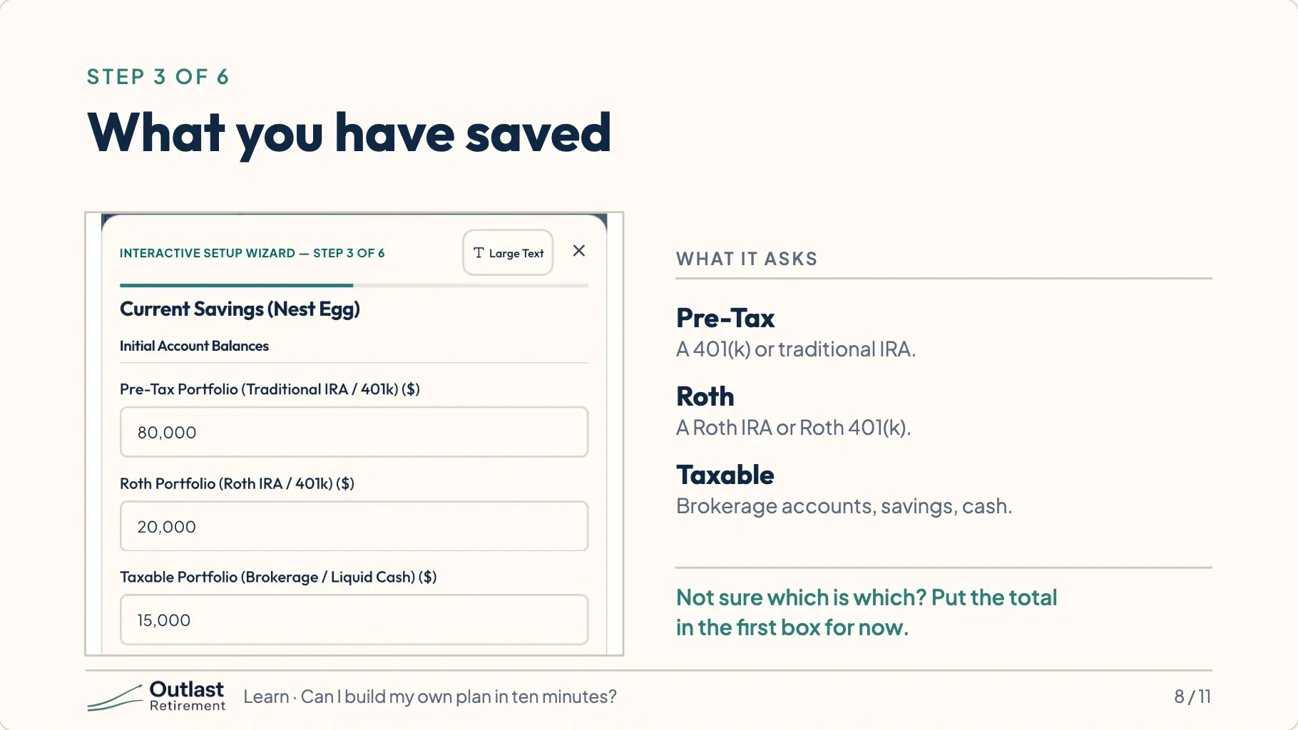 App screenshot of step 3, What you have saved. Three boxes: Pre-Tax, for a 401(k) or traditional IRA; Roth; and Taxable, for brokerage accounts, savings and cash. If unsure, put the total in the first box.