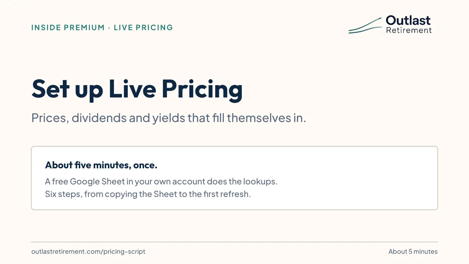 Title slide: Inside Premium, Set up Live Pricing. Five minutes, once.