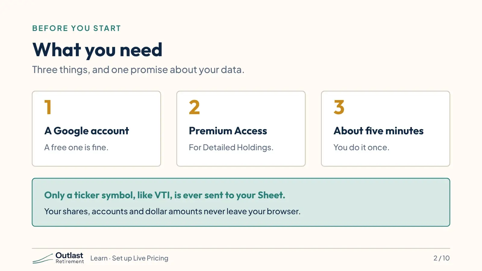Three cards: a Google account, Premium Access, and about five minutes, with the privacy reminder.