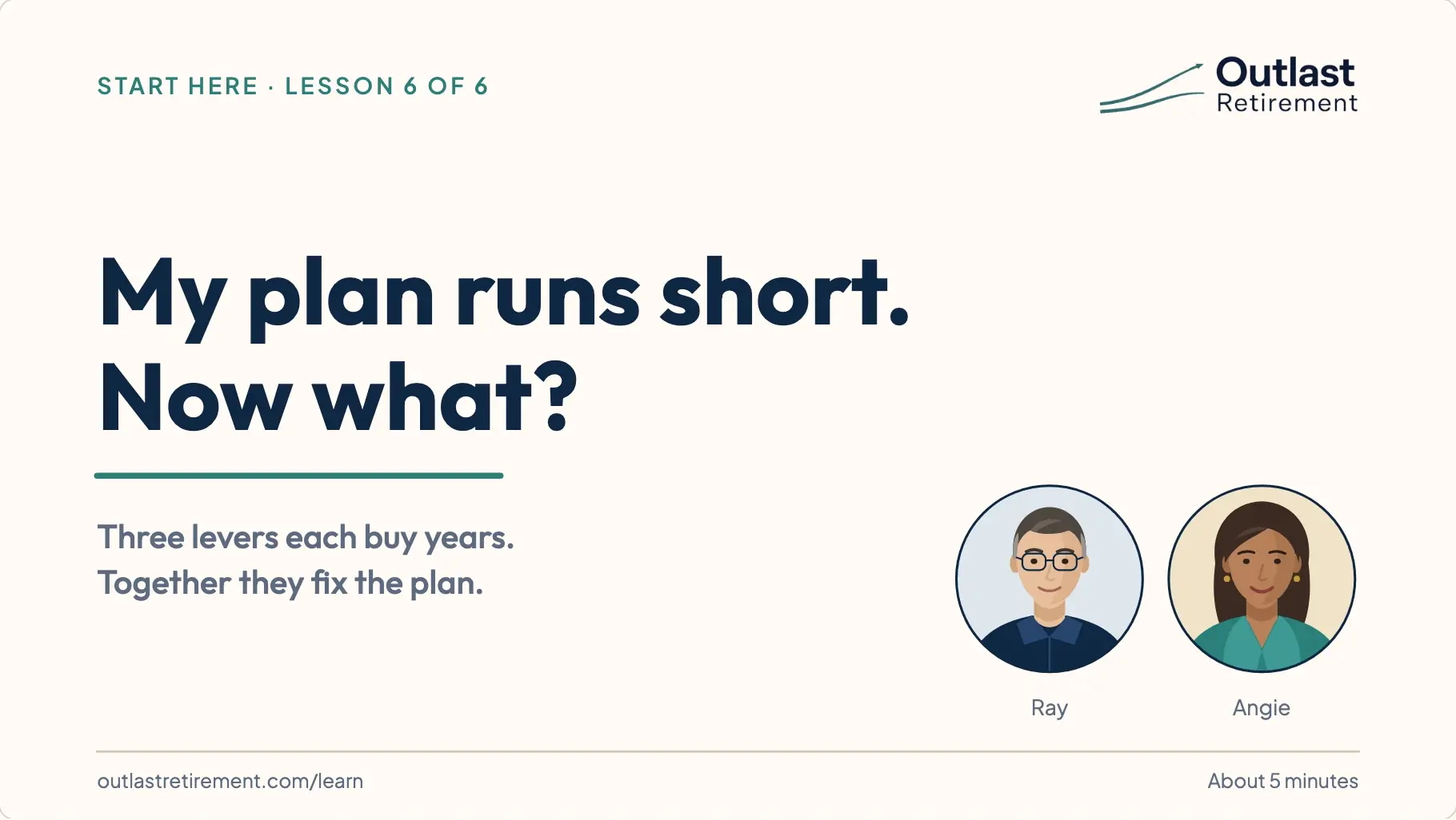 Title slide: My plan runs short. Now what? Three levers each buy years. Together they fix the plan. With portraits of Ray and Angie.