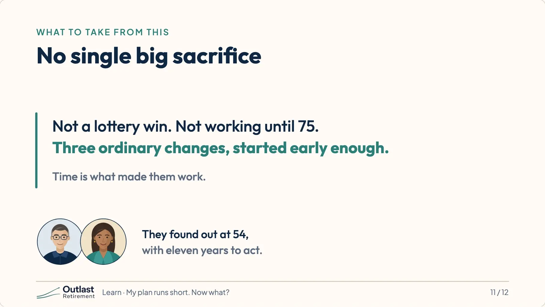 No single big sacrifice. Not a lottery win, not working until 75: three ordinary changes started early enough. They found out at 54, with eleven years to act.