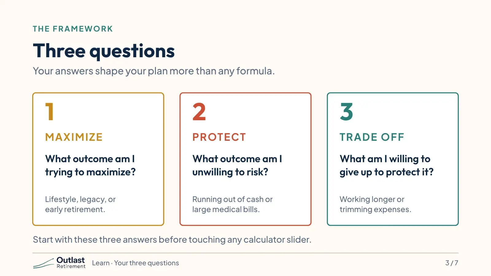 Three questions in three boxes: 1, maximize, what outcome am I trying to maximize, such as lifestyle, legacy or early retirement; 2, protect, what outcome am I unwilling to risk, such as running out of cash or large medical bills; 3, trade off, what am I willing to give up to protect it, such as working longer or trimming expenses.