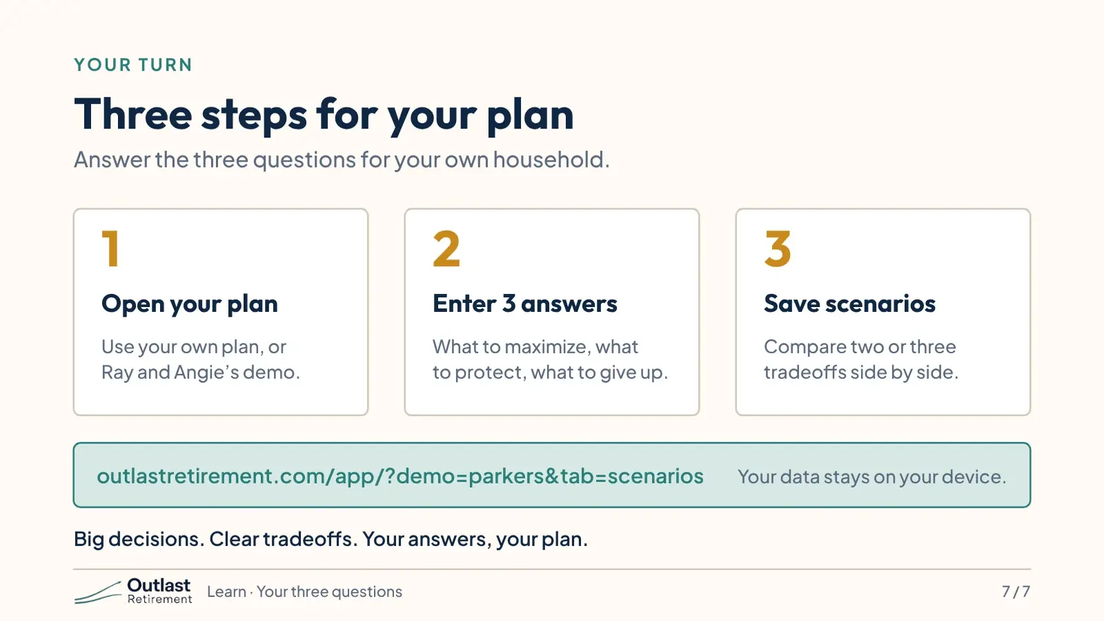 Three steps: open your plan or Ray and Angie’s demo; enter your three answers, what to maximize, what to protect and what to give up; save scenarios and compare two or three side by side. Below, the link to Ray and Angie’s Scenarios page.