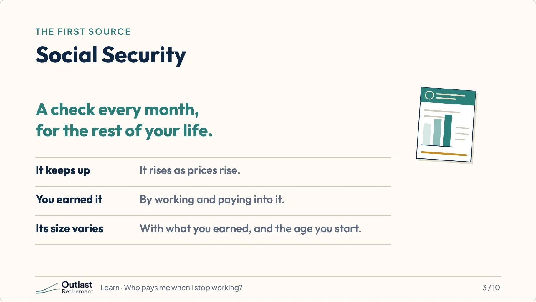 Social Security: a check every month for the rest of your life. Three points: it rises as prices rise, you earned it by working, and its size depends on what you earned and the age you start.