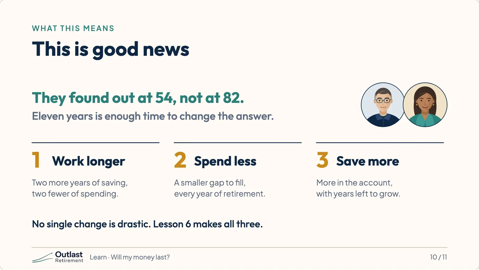 They found out at 54, not at 82. Three changes: work longer, spend less, save more.