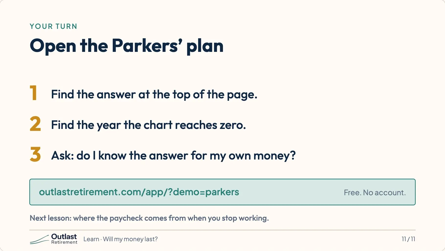 Three steps: find the answer at the top of the page, find the year the chart reaches zero, and ask whether you know the answer for your own money.
